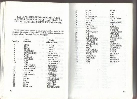 La cle d or page 12 et 14